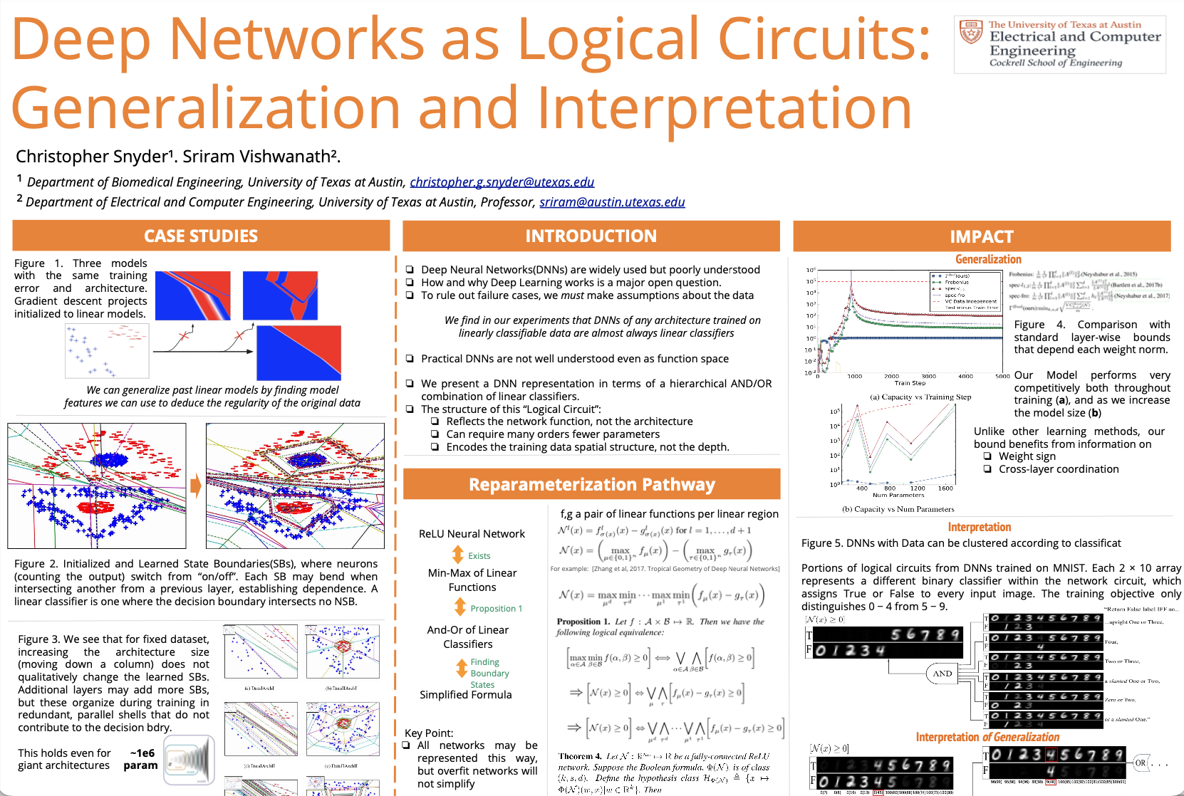 ITA2020 Deep Logical Circuits Poster